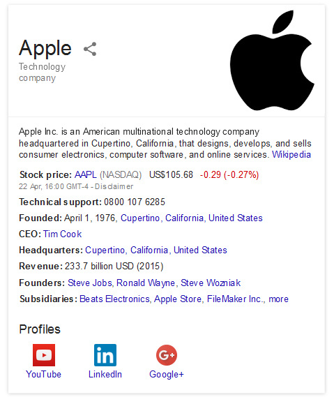 #Apple Customer Service