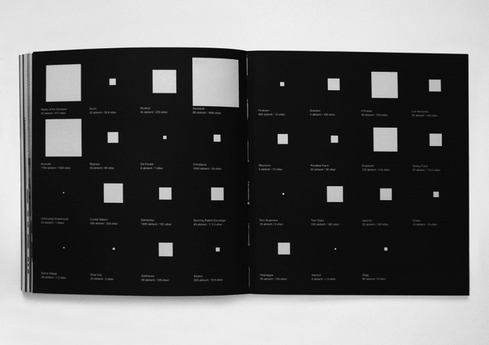 Artiva Design: Utopia & Comunita – Antologia | Sgustok Design