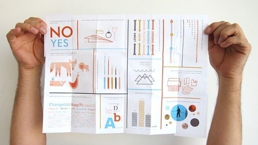 Ludlow Kingsley | Work | LK Year End Report #branding #typography