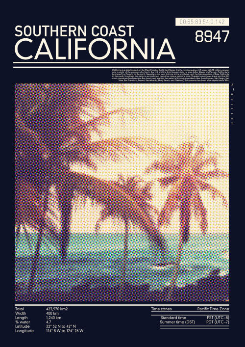 Southern Coast California