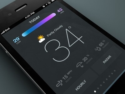 Weather by Rally Interactive #mobile