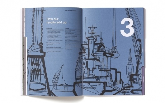NB: ABP Annual Reports #illustration #design #nbstudio