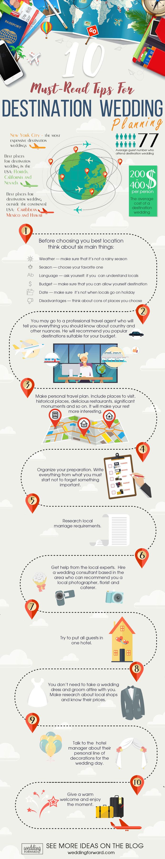 Destination wedding planning infographic