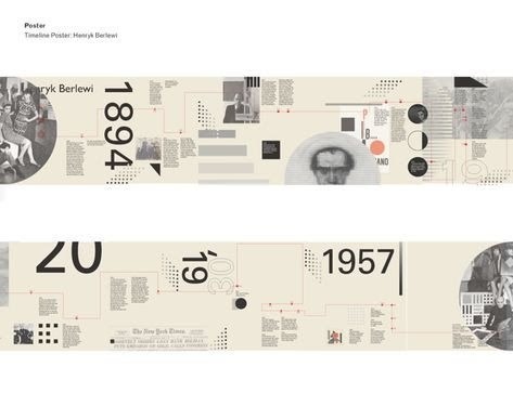 Dynamic Imagery and Layout