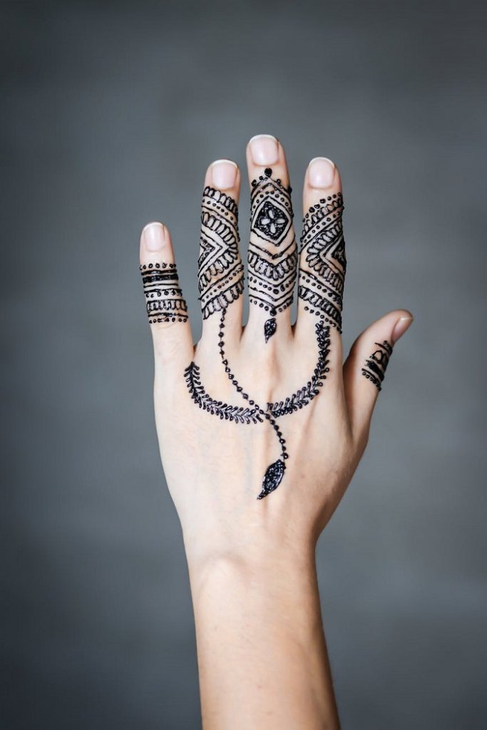 tribal patterns