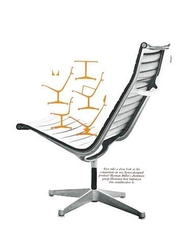 TypeToy #miller #chair #mid #century #herman