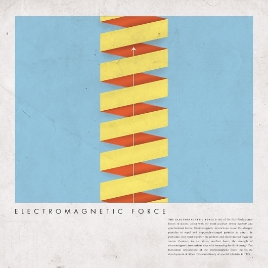 Jason Permenter • Graphic Design #permenter #jason #design #graphic #poster #science #typography