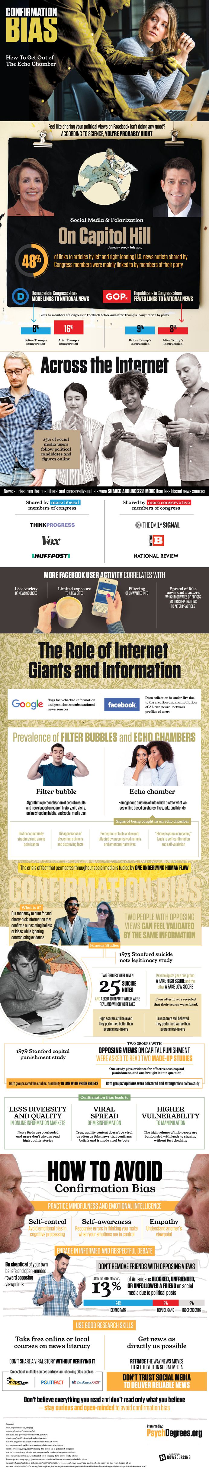 confirmation bias - get yourself out of the echo chamber