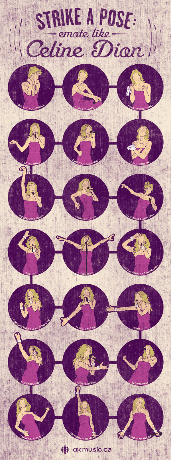 CelineDion Strike A Pose Infographic 852px #infographics #infographic #design #layout #typography
