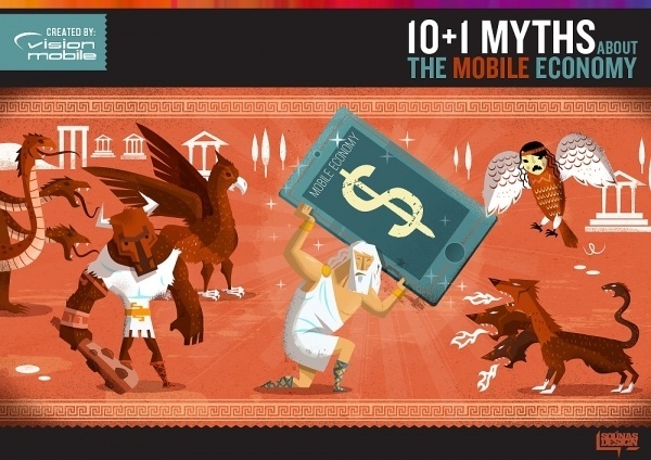 Dribbble - 10_1Myths_sounas.jpg by Ilias Sounas #illustration #myth #gods
