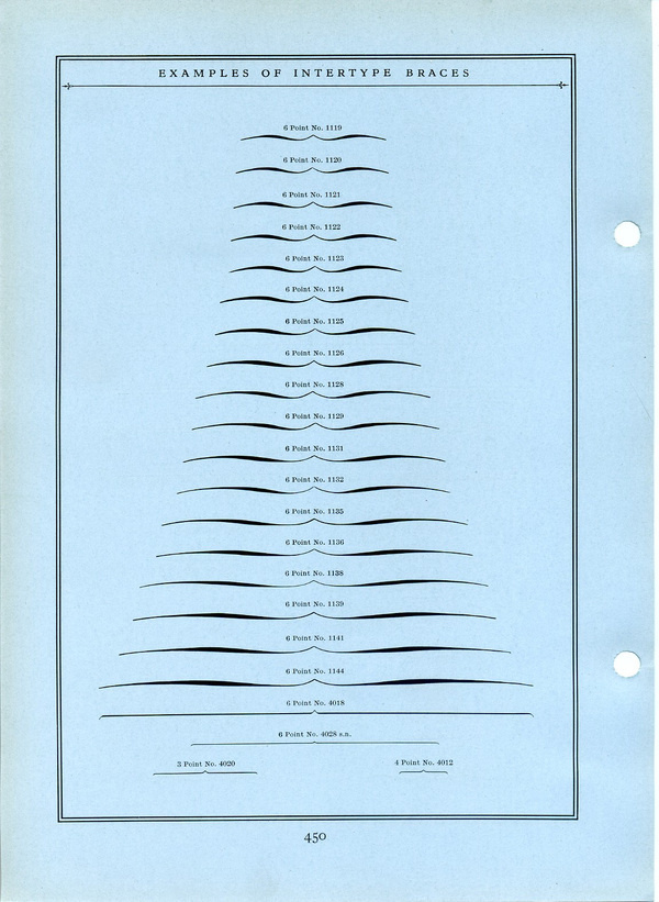 This is a beautiful page of braces sold by Intertype. #type #specimen #typography
