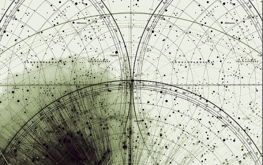 Planetary Folklore: Chaos and Structure #dots #lines
