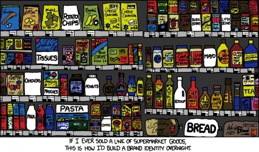 brand_identity.png (740×435) #brand #xkcd