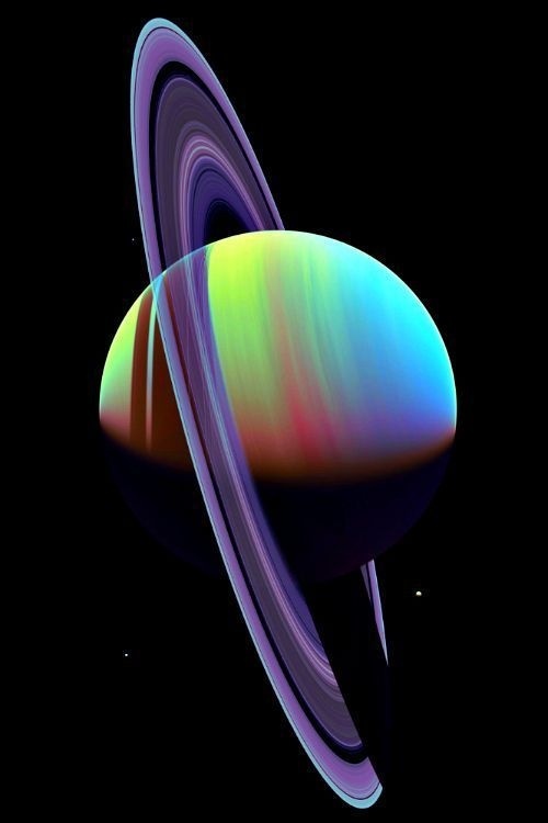 OTAKU GANGSTA #rings #colour #planet #saturn