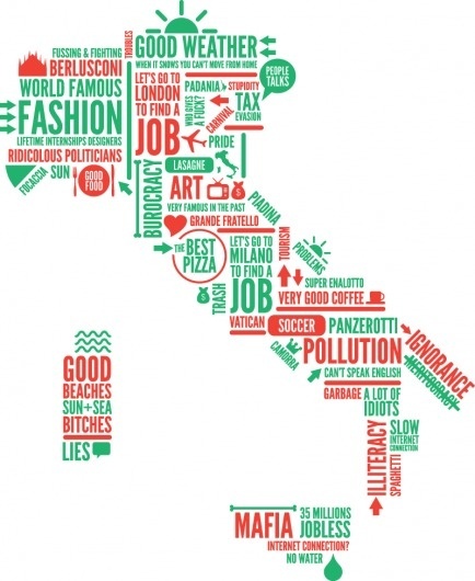 4248550350_d7436a7d97_o.png (PNG Image, 800x975 pixels) #is #it #like #italy #tell