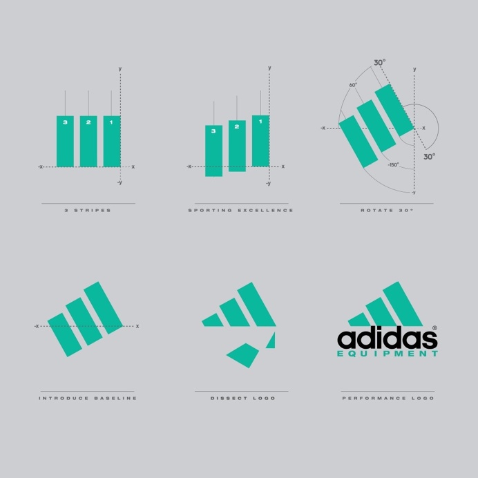 Designspiration Net | best logo identity grid images on designspiration Designspiration Net | best logo identity grid images on designspiration