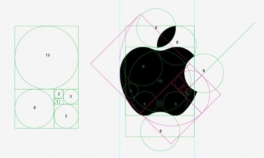 tumblr_lmy664hFII1qlzfx0o1_1280.jpg (970×582) #apple