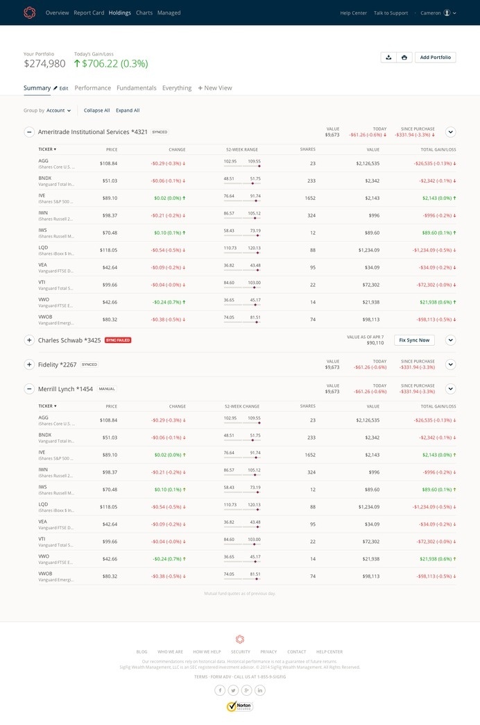 Holdings grid full #dashboard