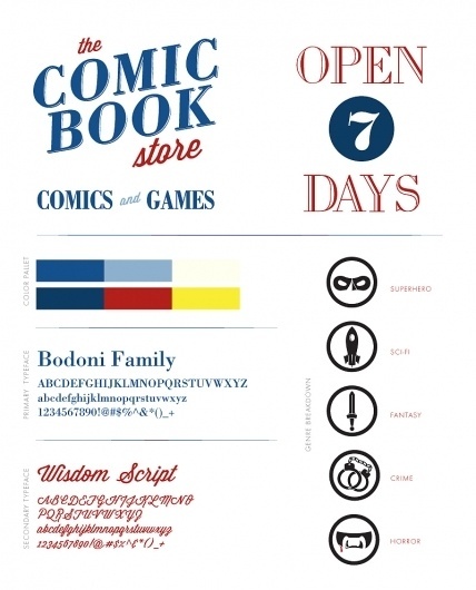 cbs_infobreakdown.jpg (JPEG Image, 800x990 pixels) - Scaled (69%) #branding