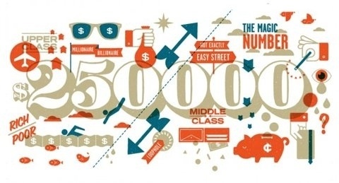 FFFFOUND! #illustration #ed #nacional