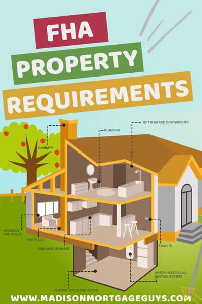 FHA Minimum Property Requirements and Standards