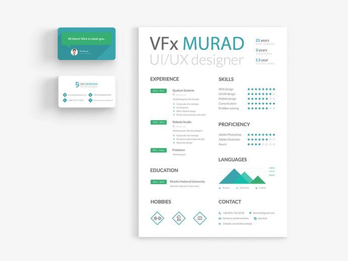UI/UX Resume Template - Free Resume Template for UI/UX Designer