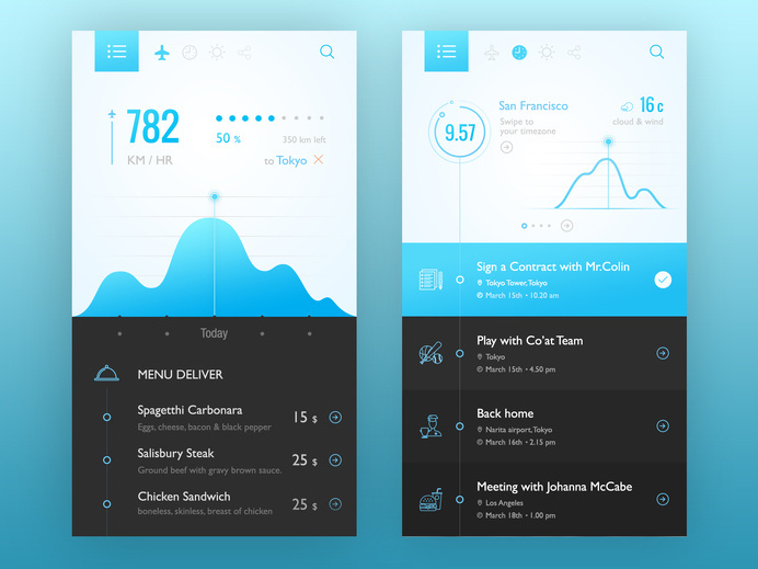 ui design