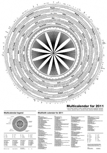 Multicalendar for 2011 | venedi #faith #nation #calendar #multi #poster #venedi