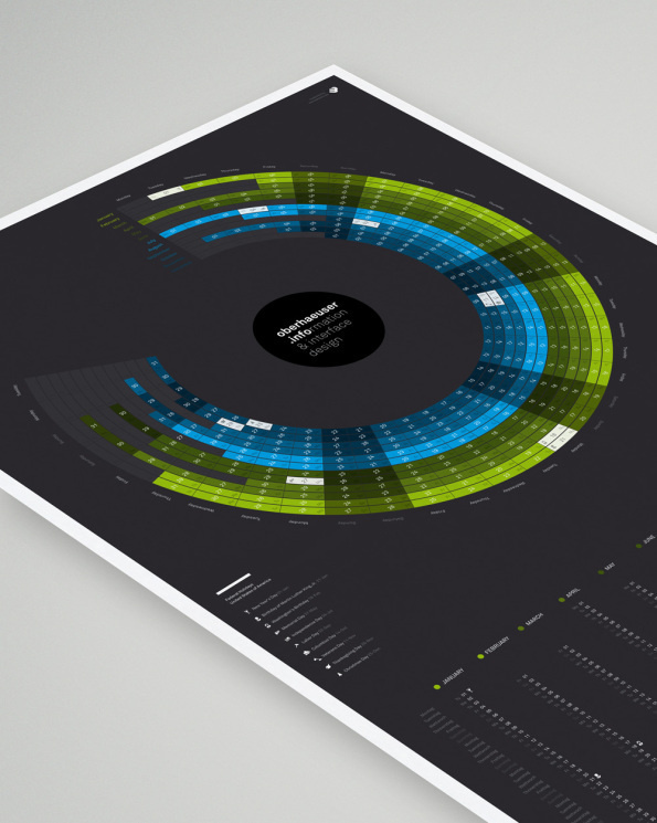 calendar #concentric #calendar #color #complex #grid #circle #typography