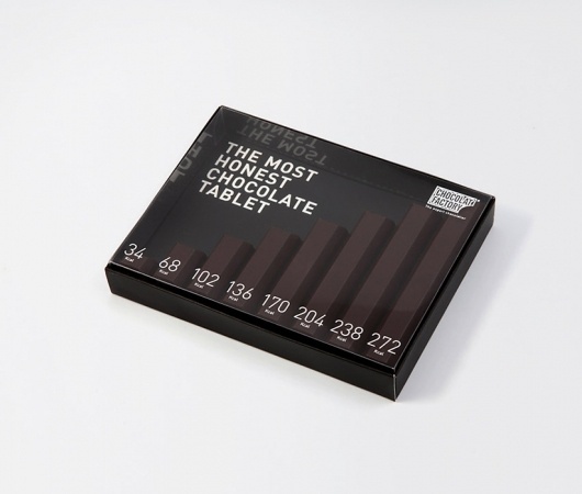Collate #chocolate #minimalism #typography