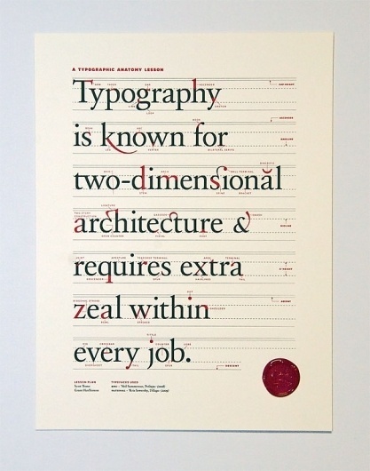 tumblr_lauled1reX1qzywjko1_1280.jpg (JPEG Image, 600 × 762 pixels) #serif #typography