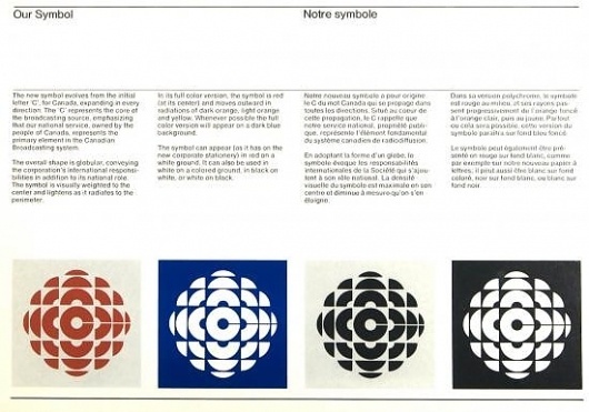 Burton Kramer | RIT Graphic Design Archive #spread #booklet #identity