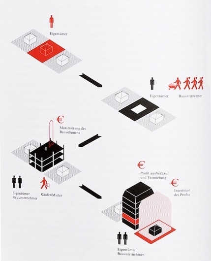 Heimann und Schwantes #print #design #graphic