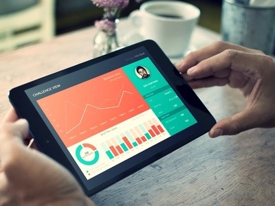 Challenge View Stats #ux #interface #dashboard #graph #chart