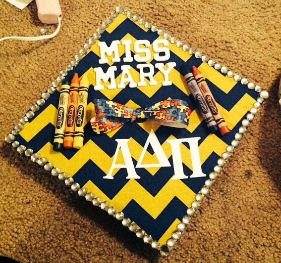 Awesome Graduation Cap Decoration Ideas #school #decoraion #student #graduate