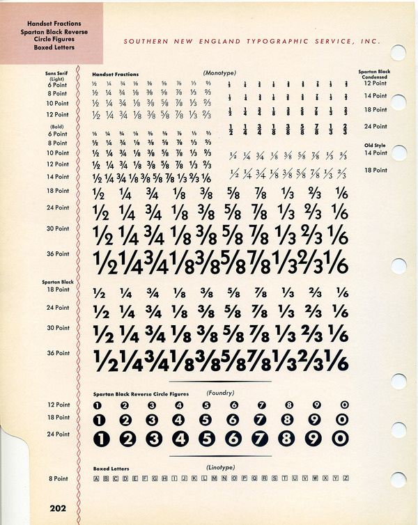 Fractions type specimen #type #specimen #typography