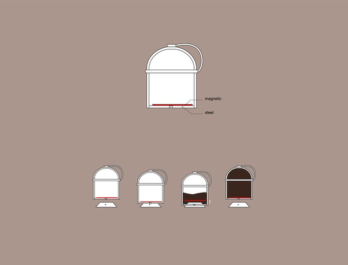 Minimal design Espresso machine -capsule