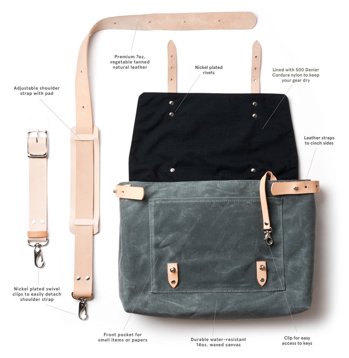 WAXED CANVAS MESSENGER BAG (CHARCOAL) | Ugmonk #canvas #messenger #ugmonk #product #photography #leather #bag #waxed