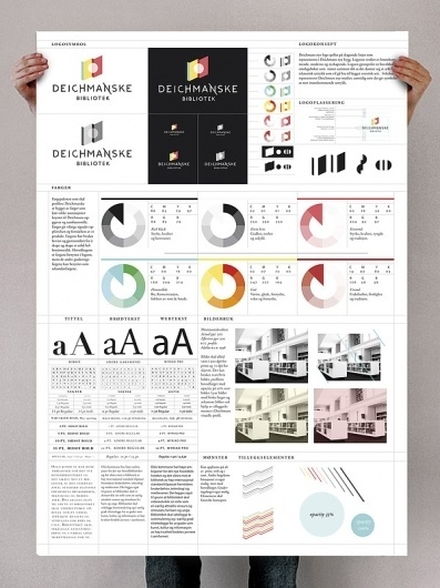 Deichmanske Library on the Behance Network #allen #infographics #larsen #kristian #identity #manual #poster