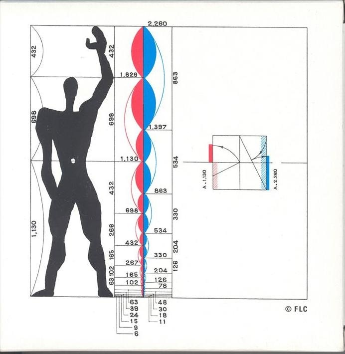 Modulor Le Corbusier