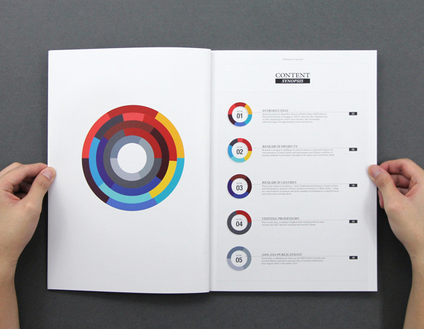 Compendium Of Research 2009 2010 on Behance #editorial