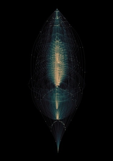 COMPLEXITY GRAPHICS on the Behance Network #imaging #design #digital #plakhova #tatiana