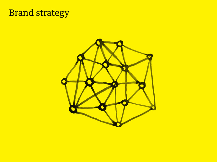 Brand Strategy
