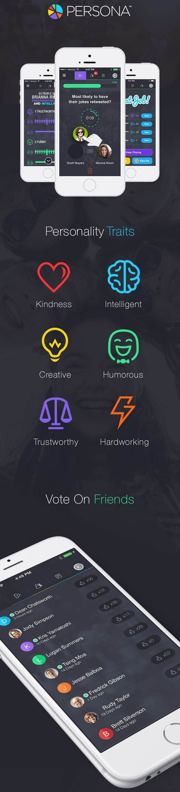 Persona App by Kris Zalameda #presentation
