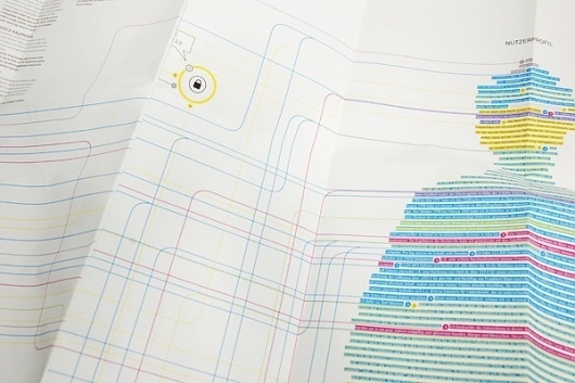 Save as / Google on the Behance Network #information #design #graphic