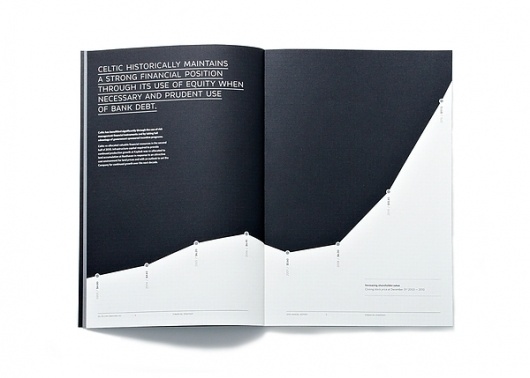 Looks like good Graphic Design by Jake Lim #print #jake #lim #book