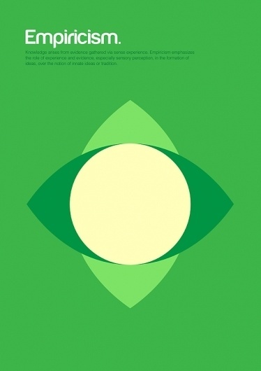 The Curious Brain » Philographics #graphic #geometric #philographics #poster