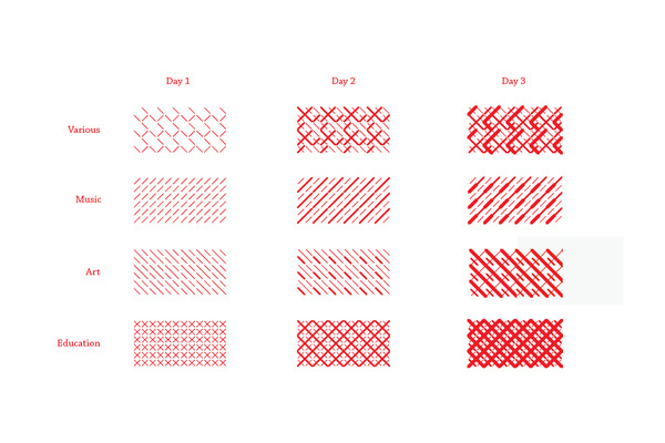 Festival of Slavic Cultures on Branding Served #branding