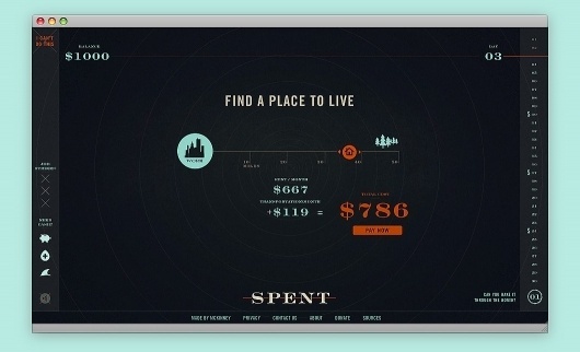 spent4-b8ebe2.jpg (1060×645) #interactive #site #infographic #data #visualization #web