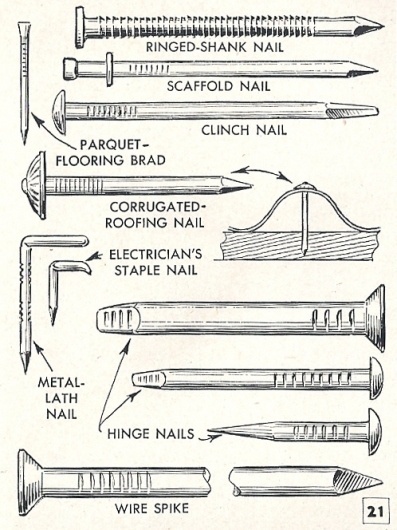 All sizes | popular mechanics 8 | Flickr - Photo Sharing! #nail #illustration #stools #vintage